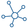 systemintelligenz